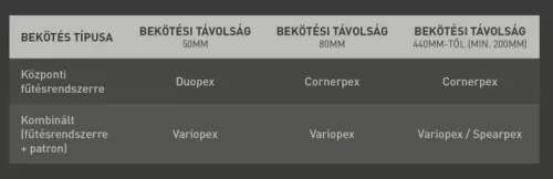 Egyenes radiátor, Arezzo design Diagonal Black 1200x500 törölközőszárító radiátor AR-DB12050