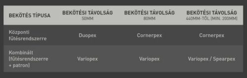 Egyenes radiátor, Arezzo design Linear Black 1200x500 törölközőszárító radiátor AR-LR12050B