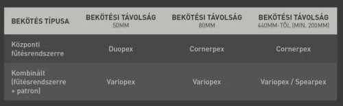 Egyenes radiátor, Arezzo design Moon Black 1200x500 törölközőszárítós radiátor AR-M12050A