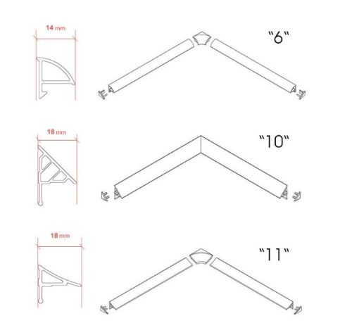 Ravak Vízvető léc kádhoz/zuhanytálcához 6/2000, fehér XB442000001