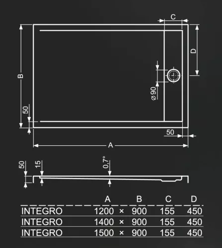 Zuhanytálca, Roltechnik Integro 1200x900 szögletes :RT