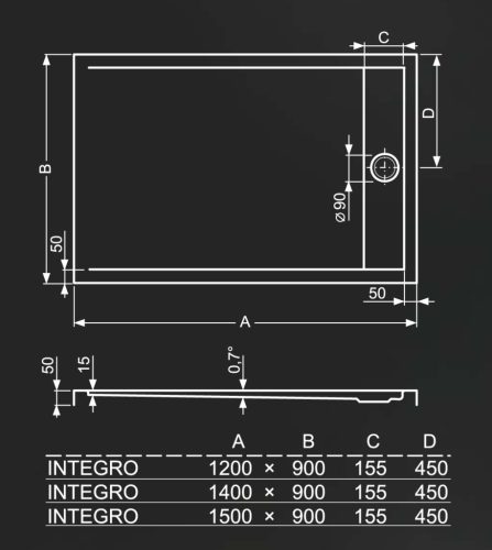 Zuhanytálca, Roltechnik Integro 1400x900 szögletes :RT