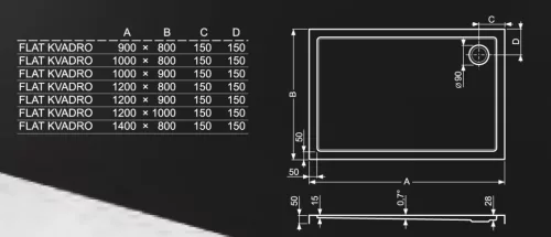 Zuhanytálca, Roltechnik Flat Kvadro 1600x750 szögletes :RT