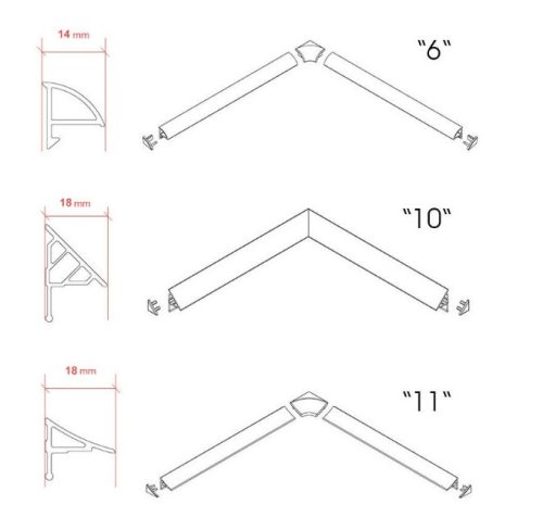 Ravak Vízvető léc kádhoz/zuhanytálcához 10/1100, fehér XB451100001