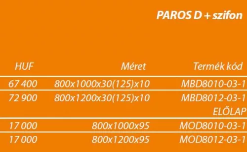 Zuhanytálca, Radaway Paros D 120x80 műmárvány zuhanytálca