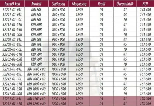 Zuhanykabin, Radaway Torrenta KDJ 80x80 balos átlátszó üveggel