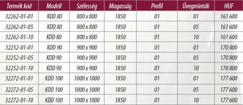 Zuhanykabin, Radaway Torrenta KDD 90x90 átlátszó üveggel