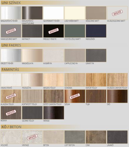 Alsó szekrény, Tboss Milano 60