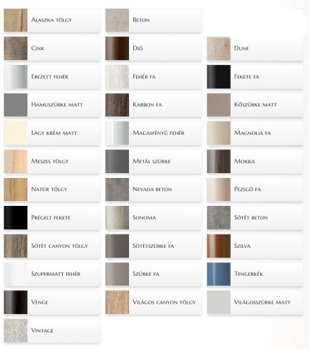 Alsó szekrény, Tboss Milano 75