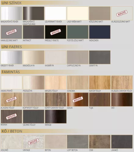 Alsó szekrény, Tboss SONJA 75 ROCA mosdóval