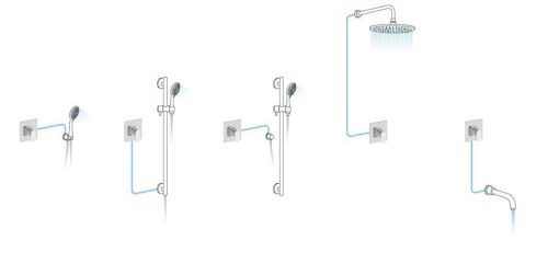 Zuhanycsaptelep, Sapho AQUALINE LOTTA falba süllyesztett zuhanycsaptelep, 1-irányú, fekete LT741B