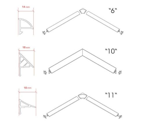 Ravak Vízvető léc kádhoz/zuhanytálcához 11/1100, fehér XB461100001