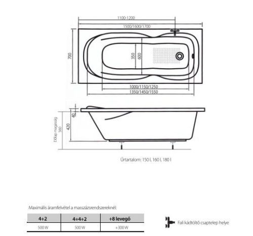 Kád, H2O Molly 170x70 egyenes