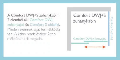 Zuhanykabin, H2O Comfort DWJ 110 cm zuhanyajtó ÁTLÁTSZÓ/KRÓM, Comfort S 90 cm oldalfal ÁTLÁTSZÓ/K