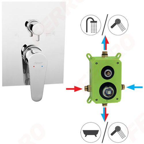 Falba süllyesztett csaptelep, Ferro ALGEO BAG7P2BOX falsík alá építhető kétfunkciós csaptelep