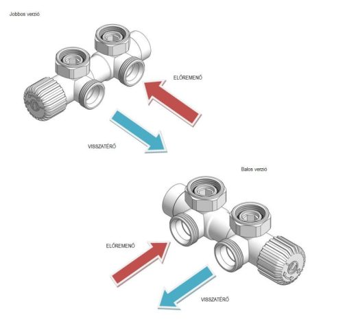Radiátor szelep, AREZZO design DUOPEX/TWINS radiátor szelep fehér bal AR-DUOPEX-W-L