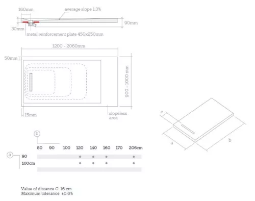 Zuhanytálca, AREZZO design SOLIDSoft zuhanytálca 120x100 cm, ANTRACIT, egyenes lefolyóval (2 dobo
