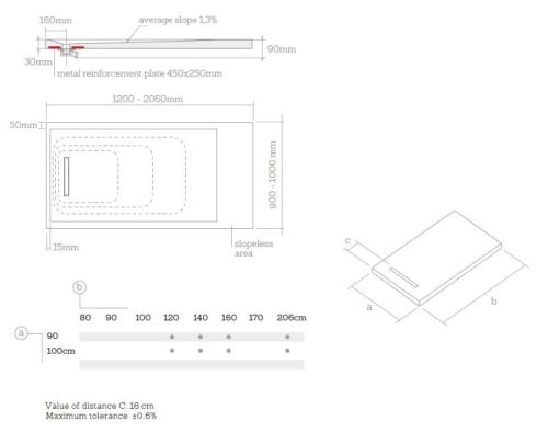 Zuhanytálca, AREZZO design SOLIDSoft zuhanytálca 120x100 cm, FEHÉR, egyenes lefolyóval (2 doboz)
