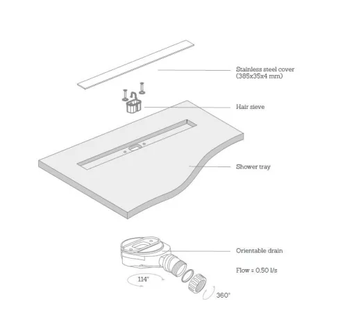 Zuhanytálca, AREZZO design SOLIDSoft zuhanytálca 140x100 cm, FEHÉR, egyenes lefolyóval (2 doboz)