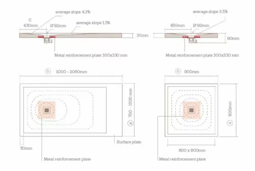 Zuhanytálca, AREZZO design SOLIDSoft zuhanytálca 140x90 cm, FEKETE, színazonos lefolyóval (2 dobo