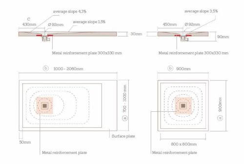 Zuhanytálca, AREZZO design SOLIDSoft zuhanytálca 160x90 cm, ANTRACIT, színazonos lefolyóval (2 do