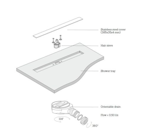 Zuhanytálca, AREZZO design SOLIDSoft zuhanytálca 206x100 cm, BETON, egyenes lefolyóval (2 doboz)