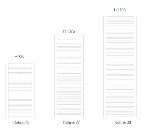 Egyenes radiátor, Sanotechnik IS350 E-INNSBRUCK fürdőszobai fűtőtest, 500 W