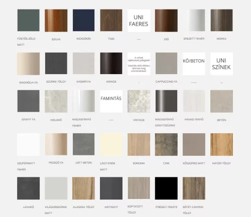 Felső szekrény, TBoss Mirror Box Senna 75