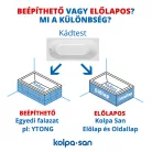 Hidromasszázs kád, Kolpa San Betty 170x75 előlapos kád Vitál masszázsrendszerrel, mikrofúvókákkal