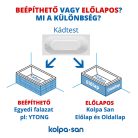 Kád, Kolpa San 574730 Libretto 160x100 beépíthető asszimmetrikus sarok kádtest, balos